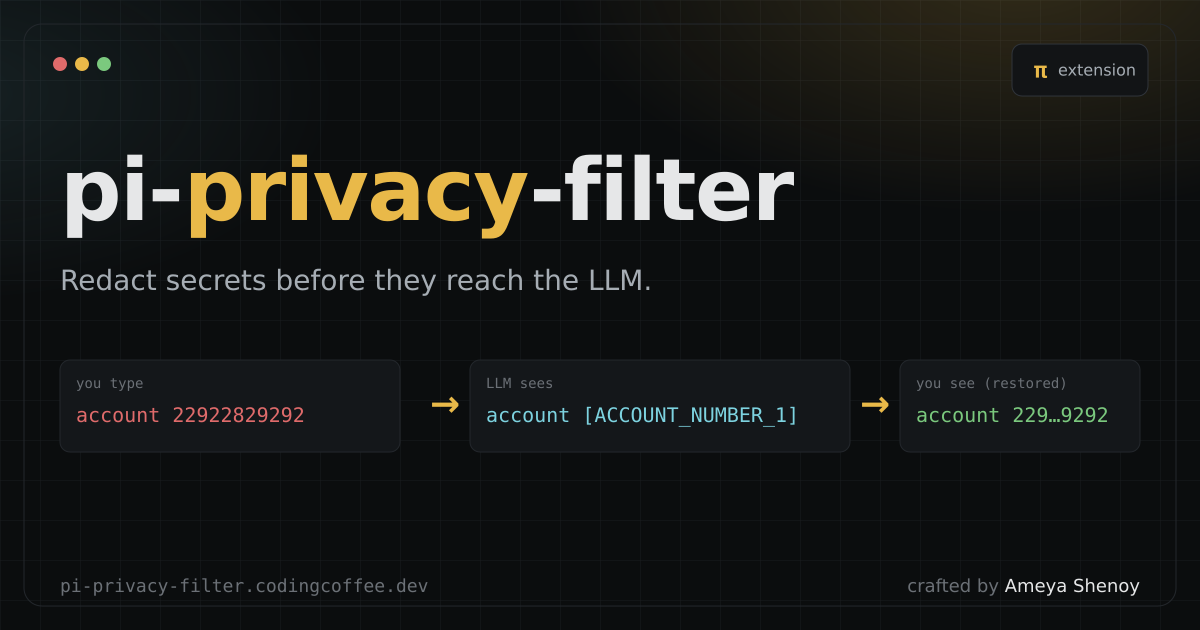 @codingcoffee/pi-privacy-filter screenshot 1